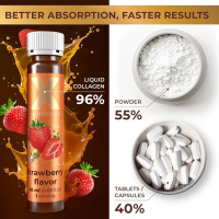 Liquid Collagen Peptides with Biotin & Hyaluronic Acid - 3000mg Hydrolyzed Bovine Collagen Type 1 and 3, Biotin 10000mcg, Vitamins B5, B6, C & E - Liquid Collagen for Women and Men, Collagen Shots