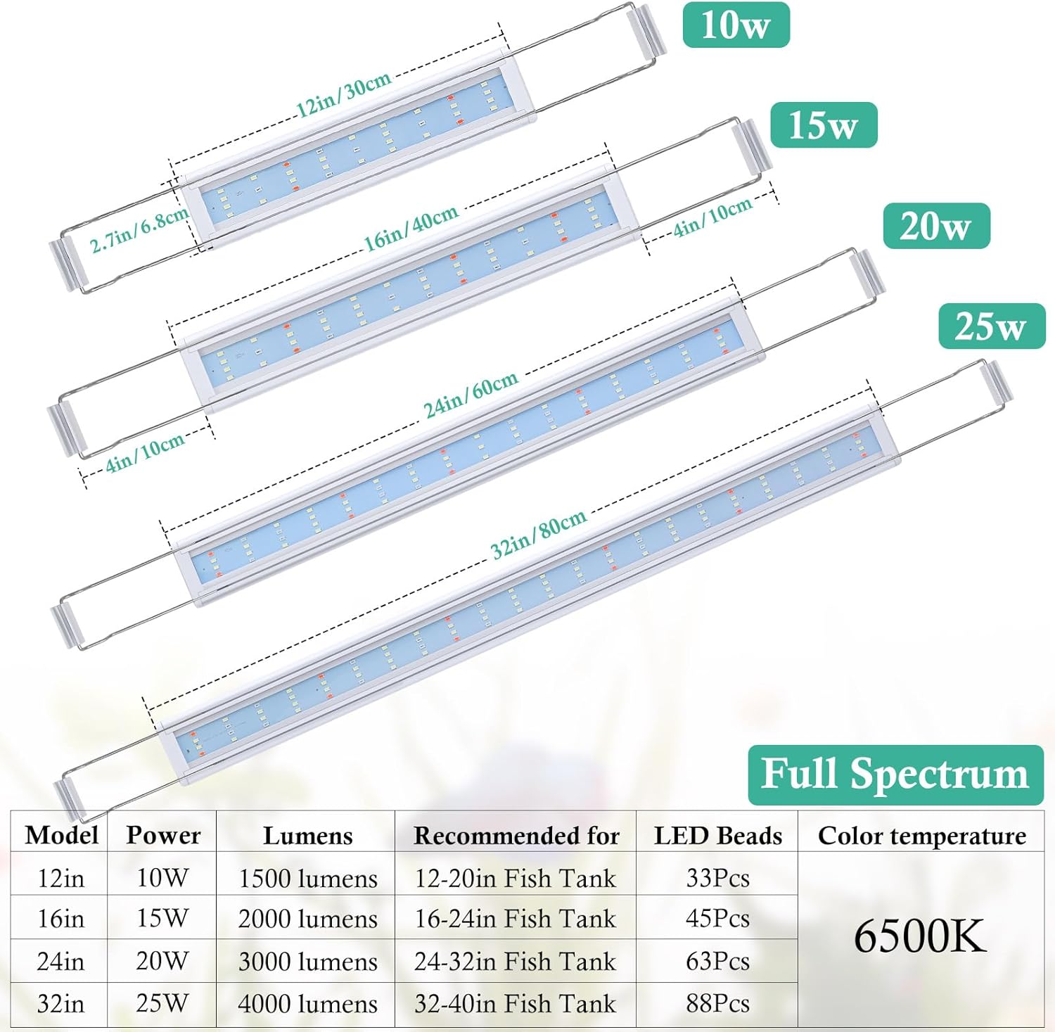 HITOP Full Spectrum LED Aquarium Light – 16-24” Classic Fish Tank Light with Timer, Aquarium Plant Light with Stable Extendable Brackets (16-24in)