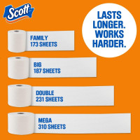 Scott ComfortPlus Toilet Paper, 12 Double Rolls, 231 Sheets per Roll, Septic-Safe, 1-Ply Toilet Tissue Double 231 Sheets (Pack of 12)