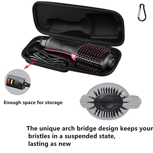 Brappo Hard Travel Case for Revlon One-Step Hair Dryer &amp; Volumizer&amp; Styler (BLACK) : Beauty