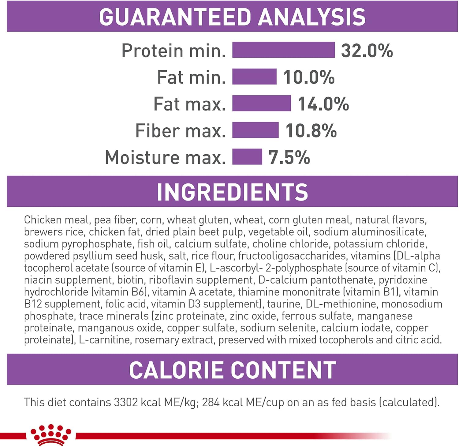 Royal Canin Feline Care Nutrition Appetite Control Care Adult Dry Cat Food, 6 lb Bag 6 Pound (Pack of 1) Kibble