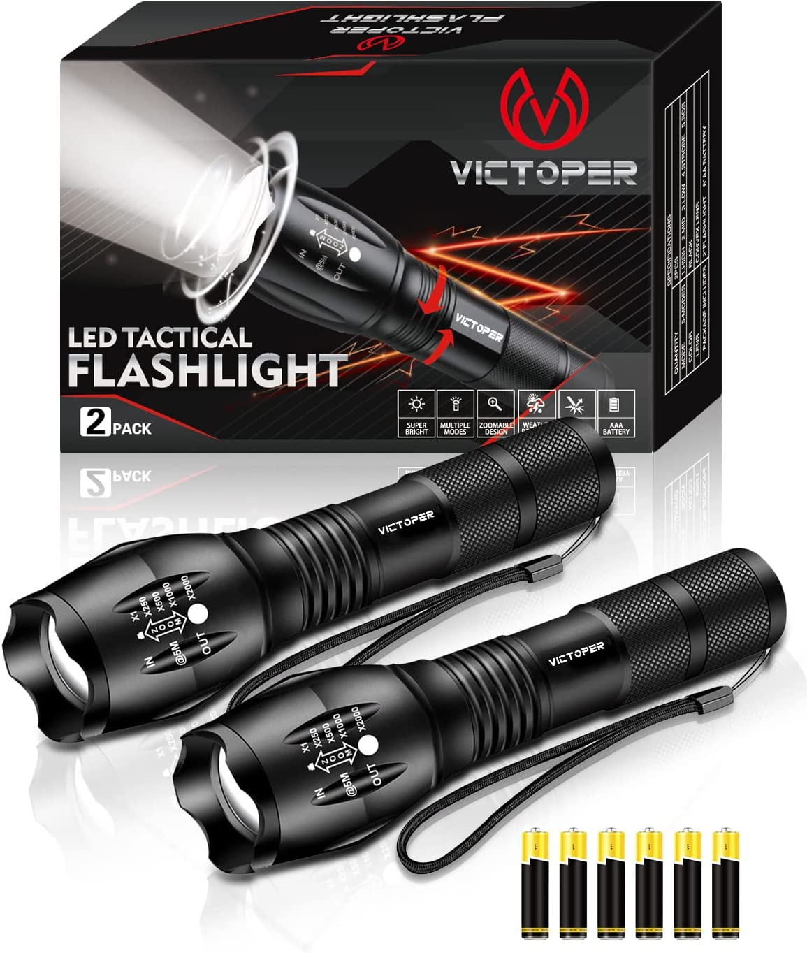 Goreit Flashlight High Lumens Rechargeable, 20000 Lumen Led Flashlights  XHP70.2 USB Super Bright Flash Light, High Powered Handheld Flashlights for  Emergencies Camping, IP67 Waterproof, Zoomable Black