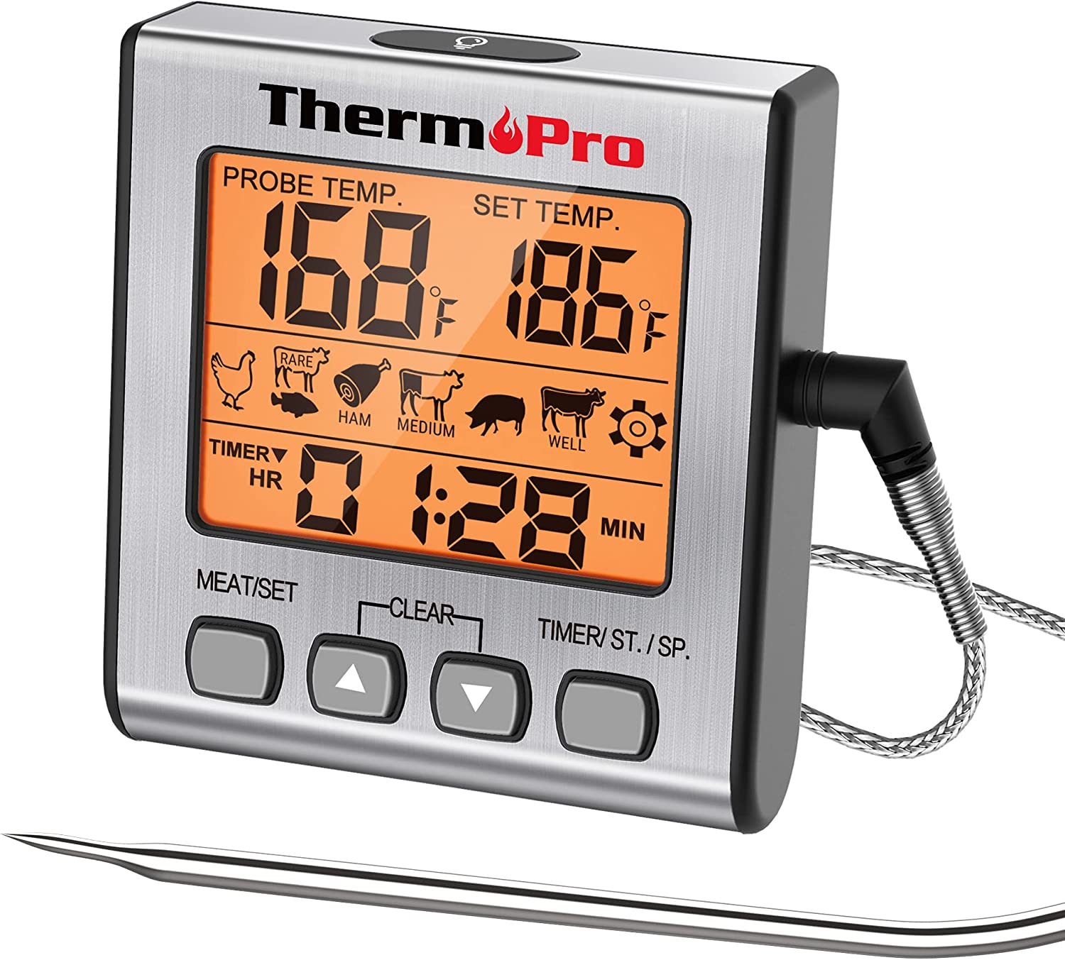 New! ThermoWorks Backlit NeosKon Mk4 Professional Thermocouple Cooking  Thermometer by ThermoWorks RED