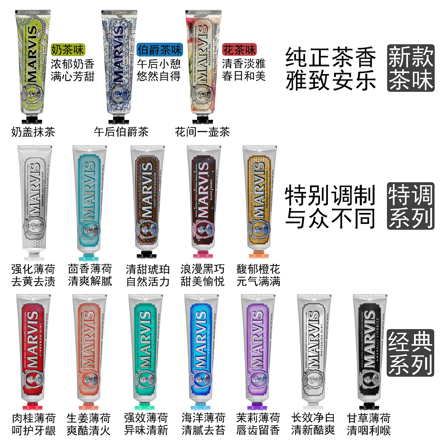 Wholesale a full range of genuine Italian Mars 85ml mint toothpaste