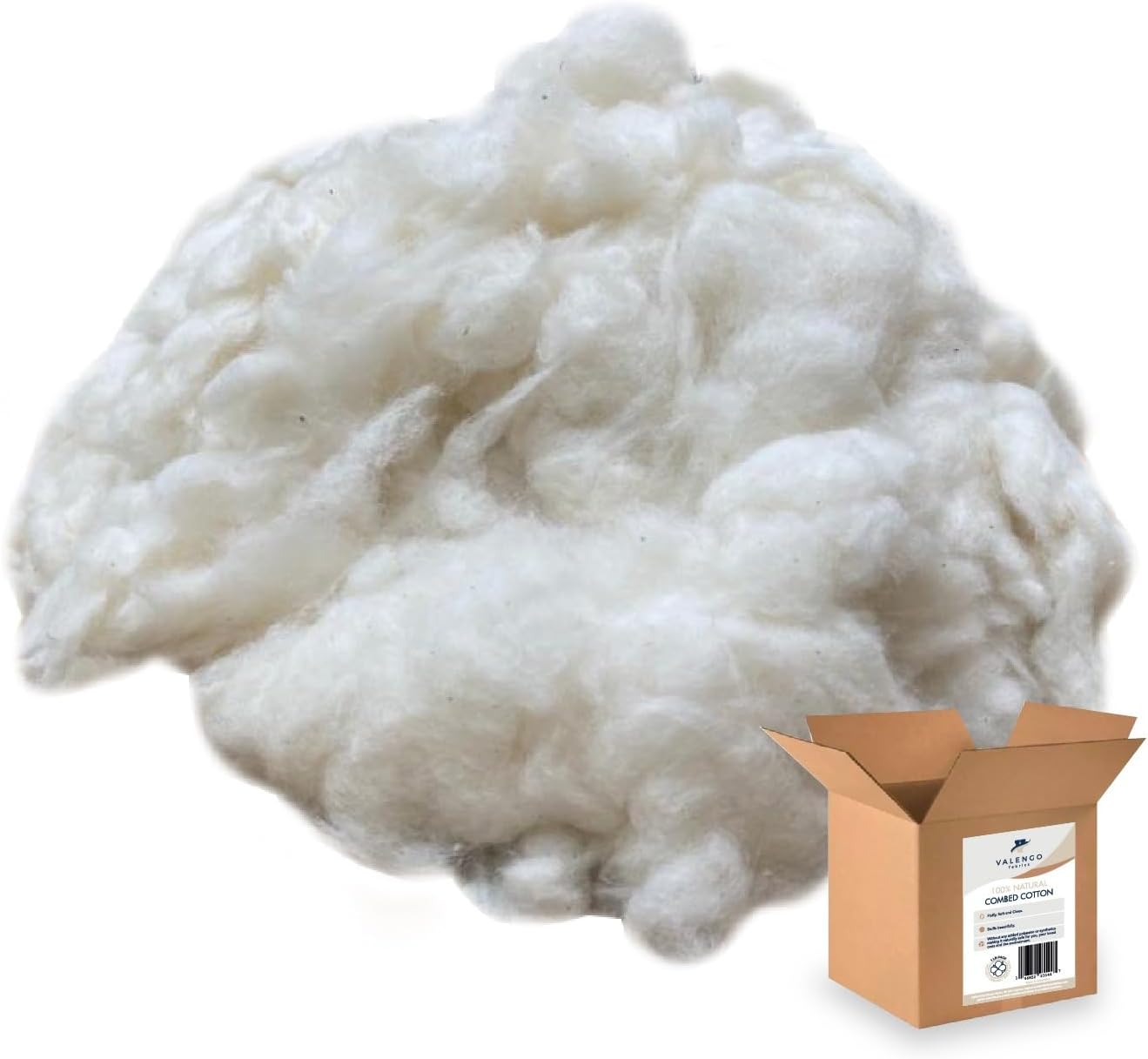 Big Plush® 8 oz Luxurious White Fluffy Polyester Fiber Fill Stuffing Soft  Blended Shredded Batting Scraps for Stuffing Pillows Cushion Filling  Upholstery Stuffed Animals Toys Doll DIY Crafts Fake Snow - Big