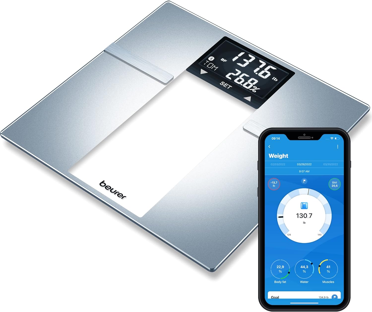 AccuCheck Digital Body Weight Scale from Greater Goods, Patent Pending  Technology (Ash Grey)