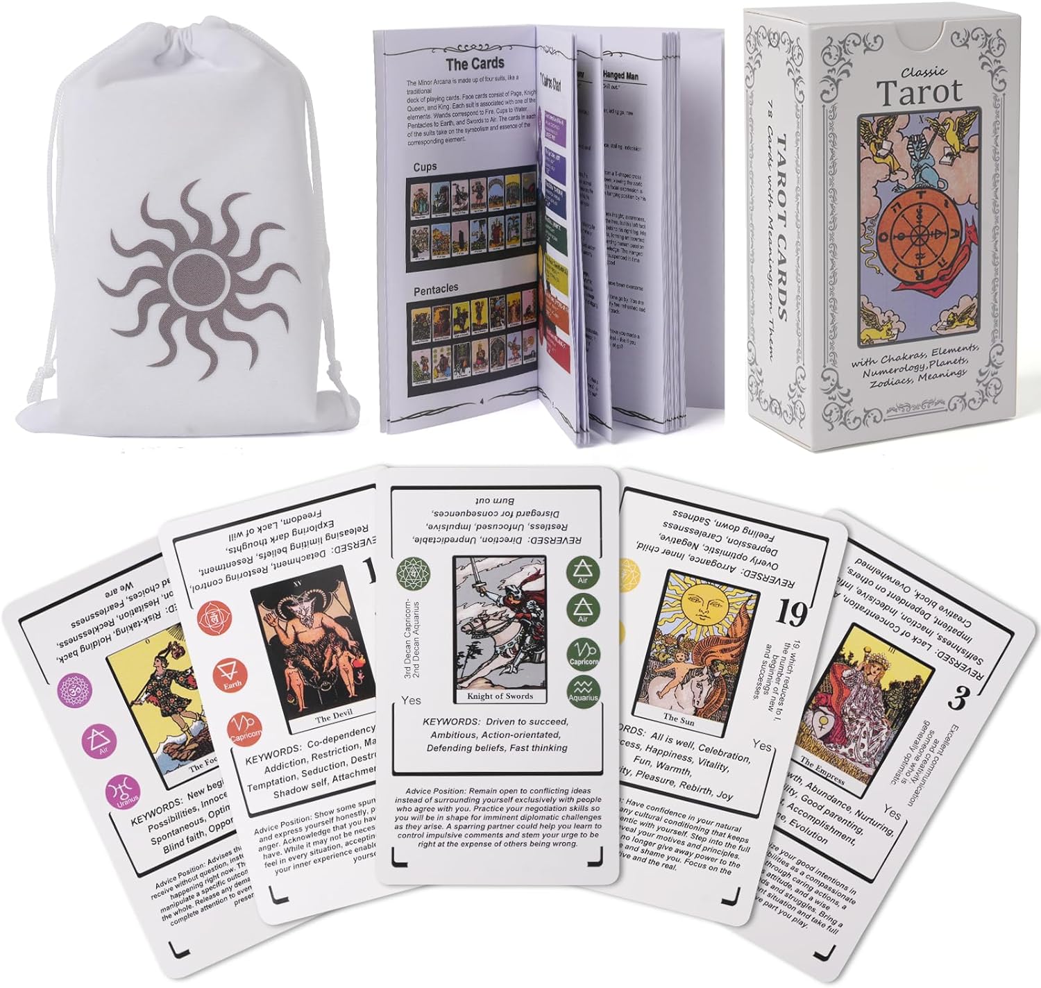 White Blank Tarot Cards Deck, 80 Cards, Standard Tarot Size(2.75 X 4.75),  Make