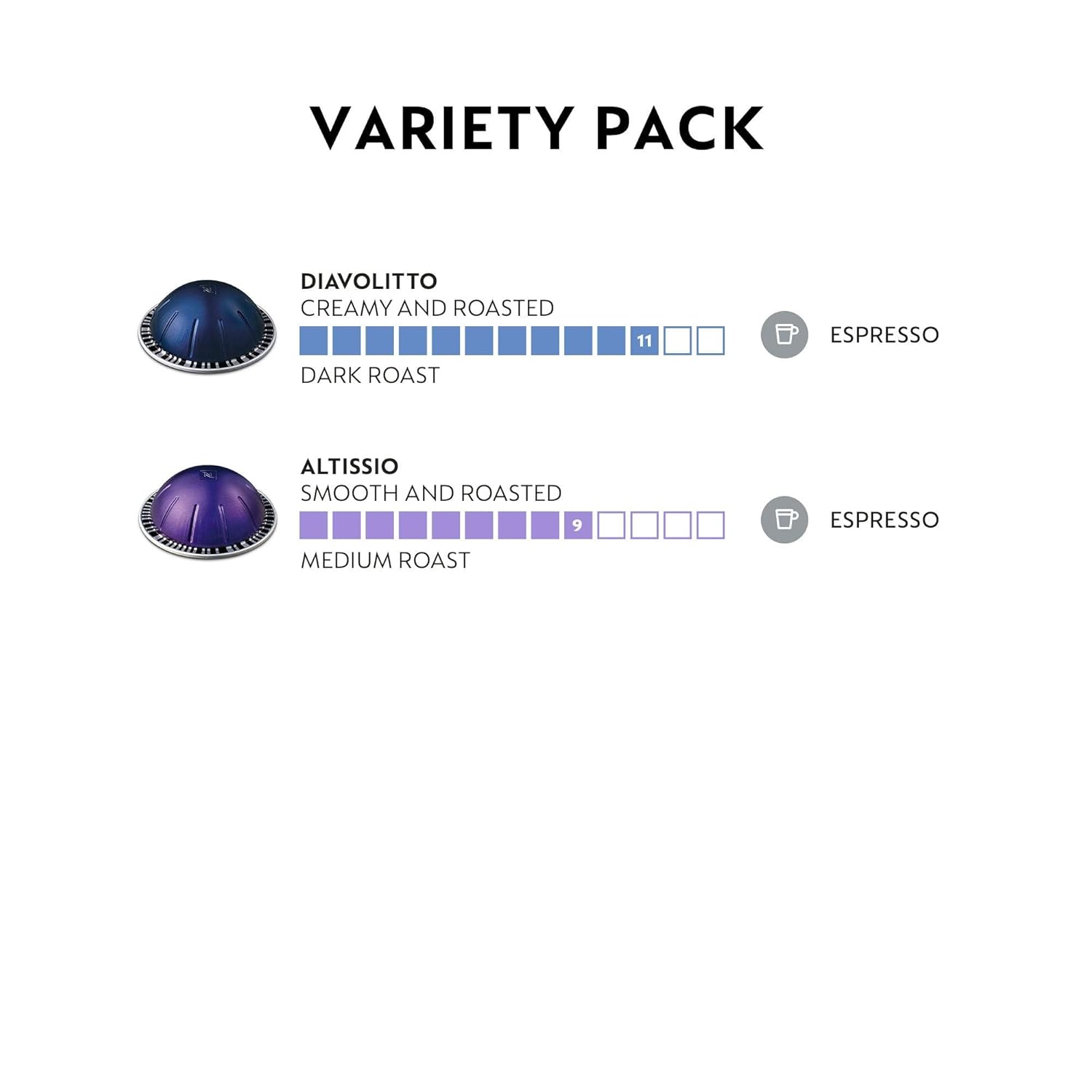 Prime Day In Anticipo? Sì, Macchina Del Caffè De'Longhi Nespresso Vertuo Pop -50% E Cialde Nespresso Scontate 140437 - Foto 4