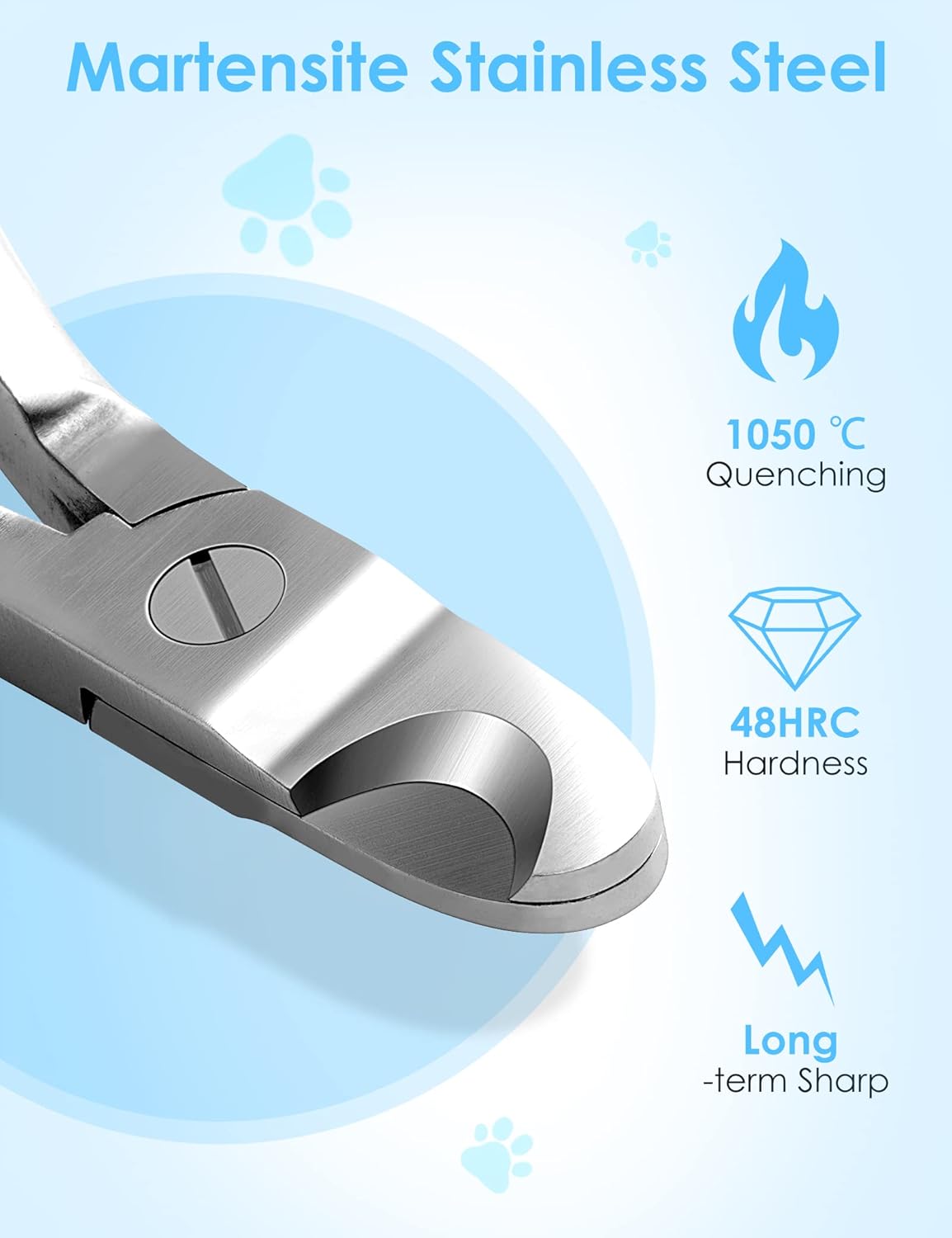 Stainless Steel Quick Sensing Dog Nail Clippers Safari