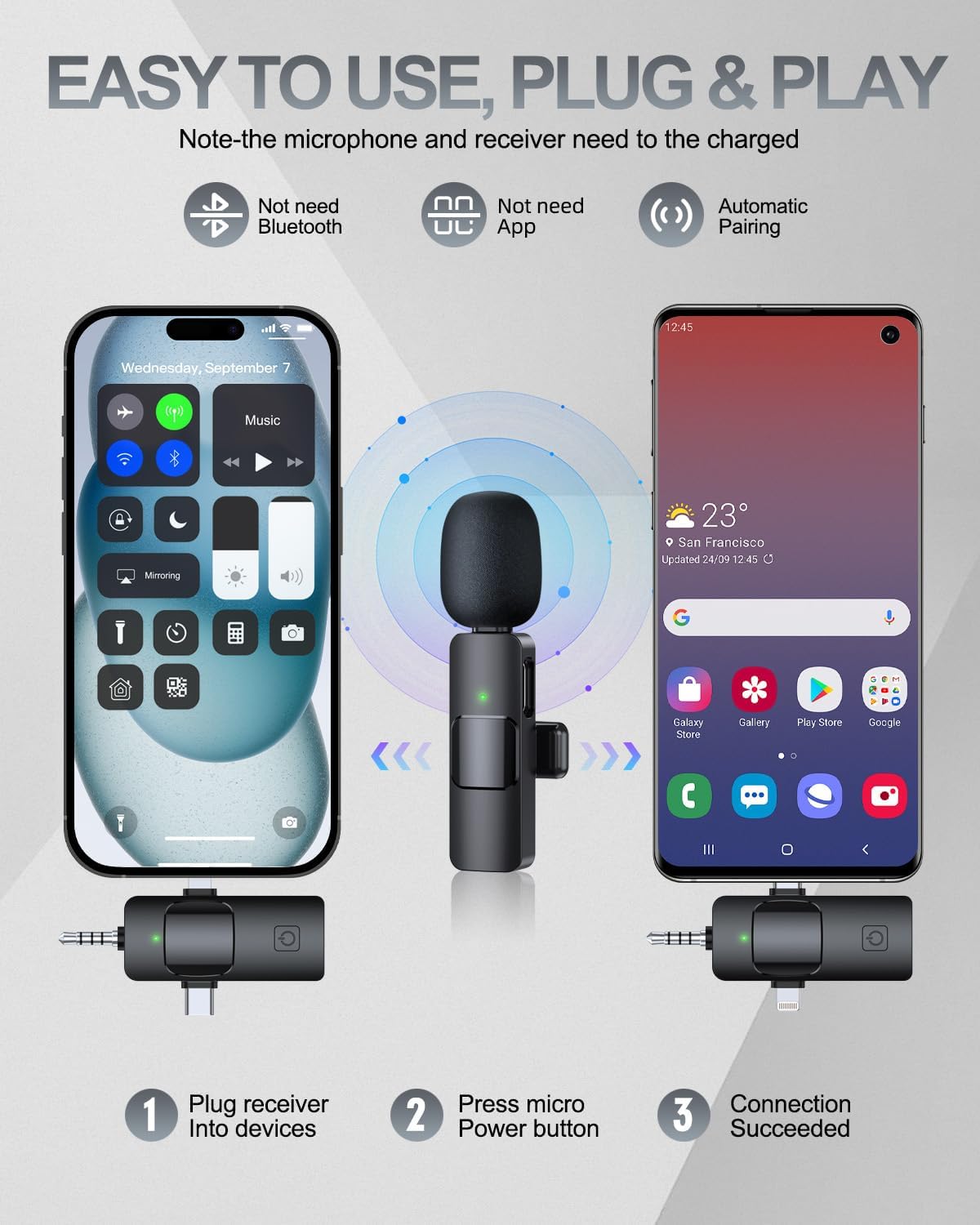 Best Wireless Microphones Best Microphone For Mobile Vlogging