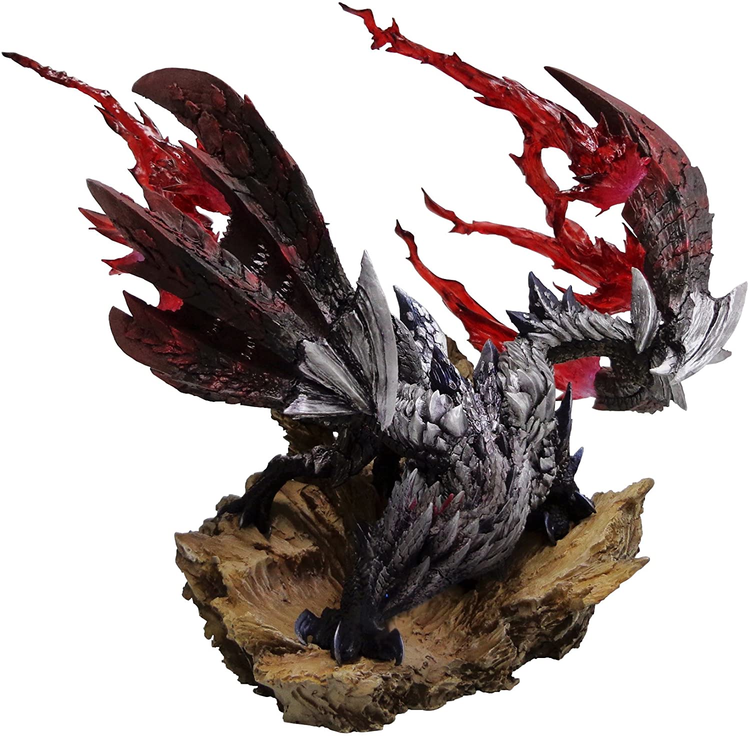 creators model