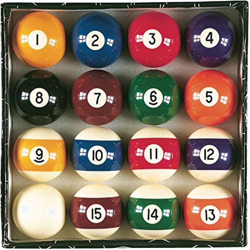 Buy Imperial Billiards IMP-50-1116 Washington Redskins NFL 8-Ball Billiard  Set Online at desertcartSaint Lucia