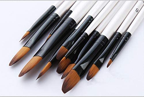 Filbert Paint Brushes WholeSale - Price List, Bulk Buy at