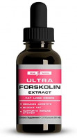 Forskolin Extra Strength Gadgets Review Should You Buy It